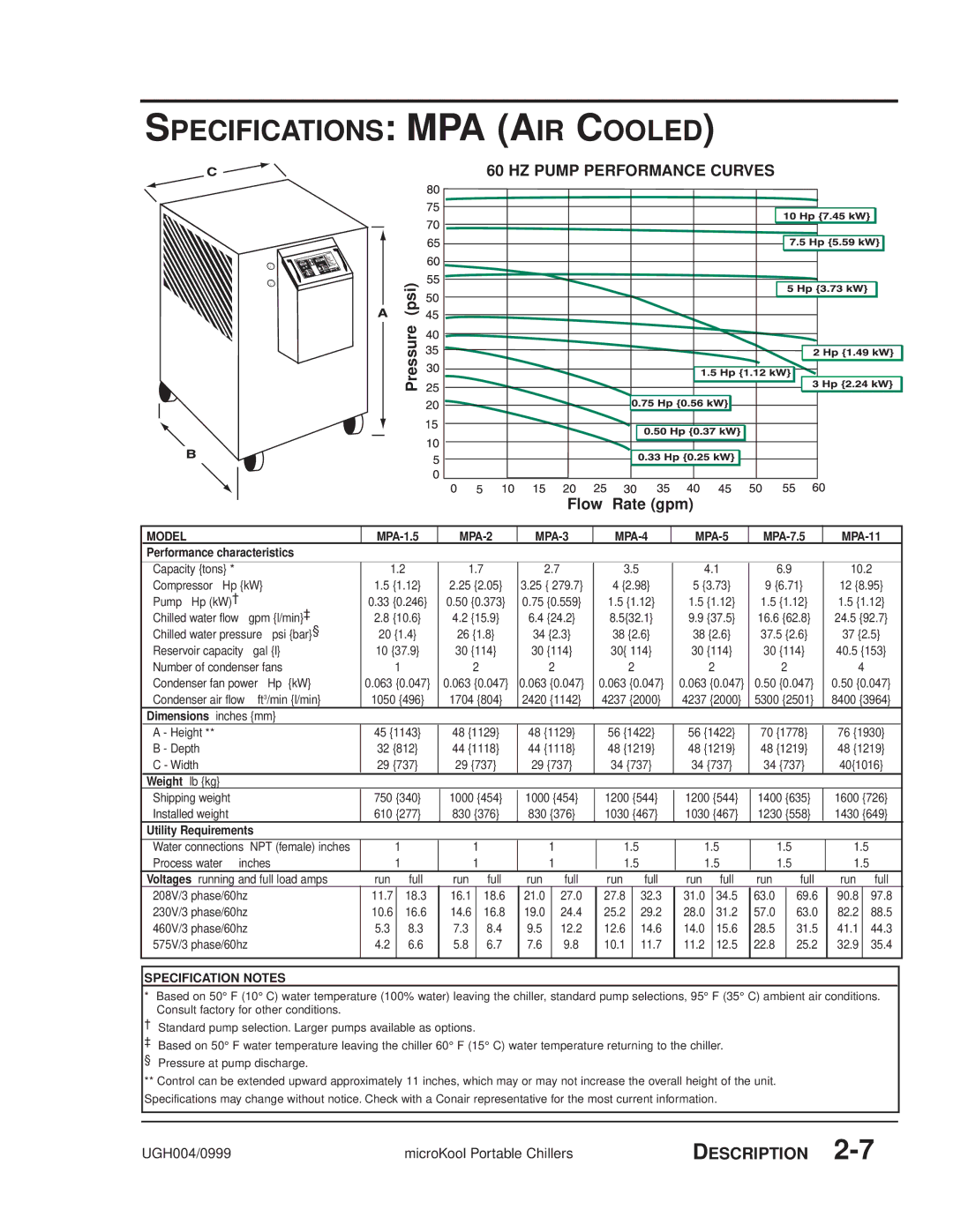 Conair MPW manual Specifications MPA AIR Cooled, MPA-5 