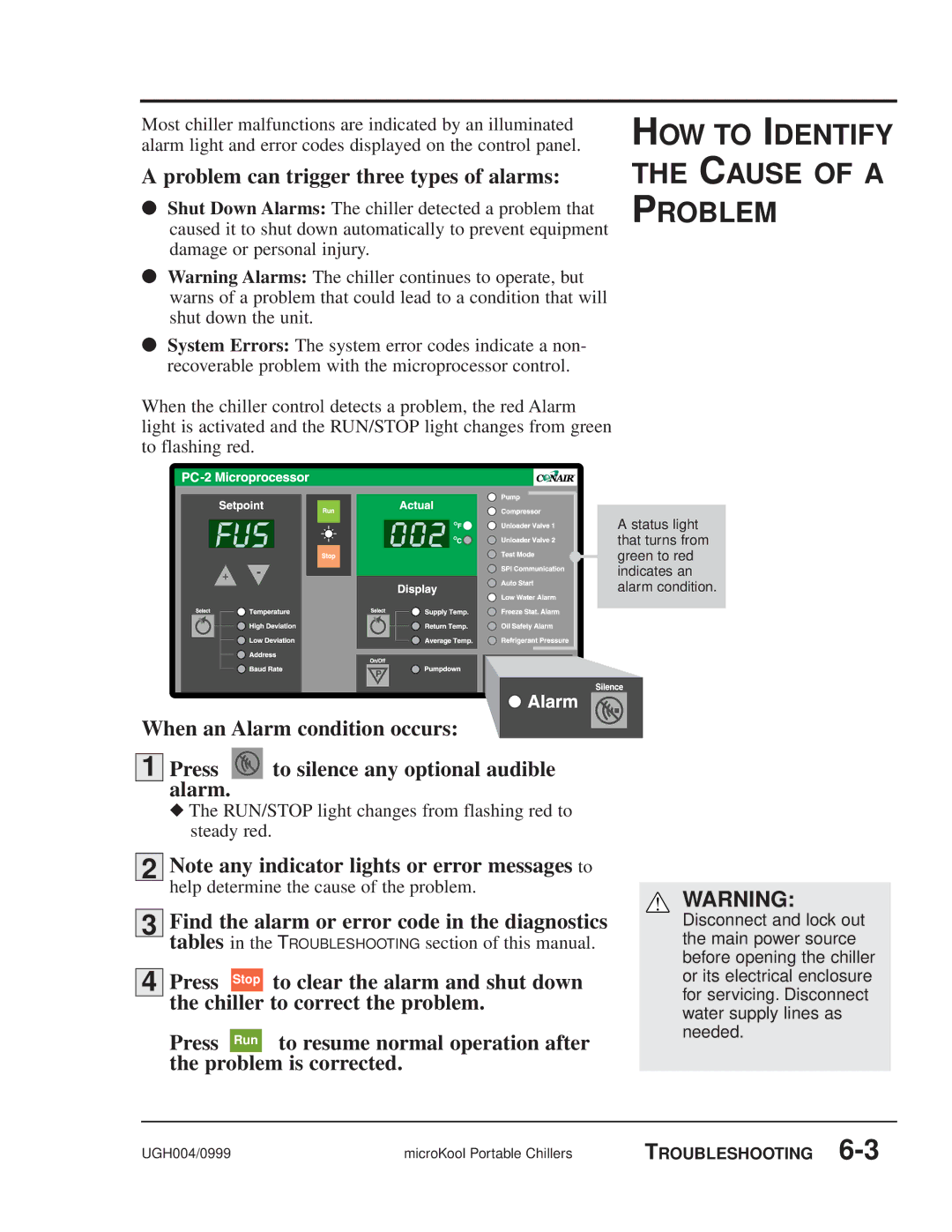 Conair MPW, MPA manual HOW to Identify, Cause of a Problem 