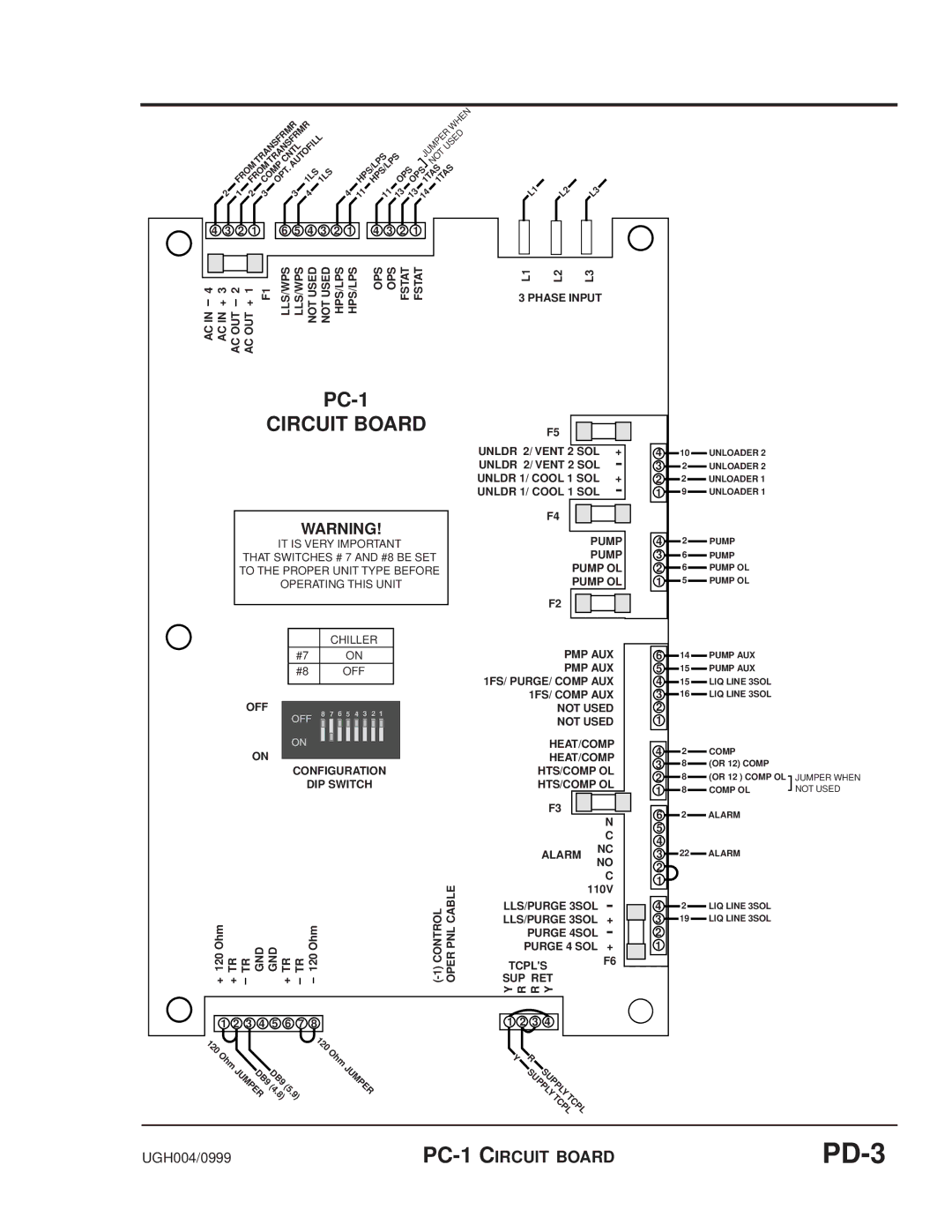 Conair MPW, MPA manual PD-3 