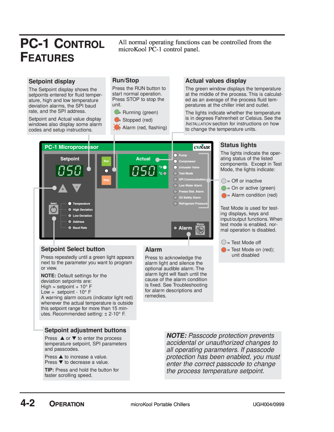 Conair MPA PC-1 CONTROL FEATURES, Setpoint display, Run/Stop, Actual values display, Setpoint Select button, Status lights 