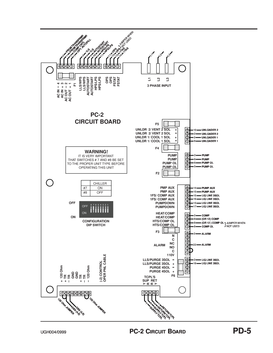 Conair MPW, MPA manual PD-5, PC-2 CIRCUIT BOARD, Jumper, Chiller 