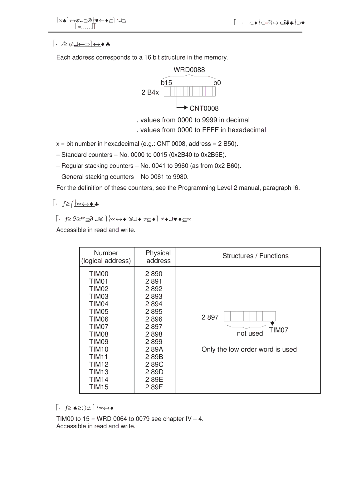 Conair S900II manual IV ± 6. Counters, IV ± 7. Timers 