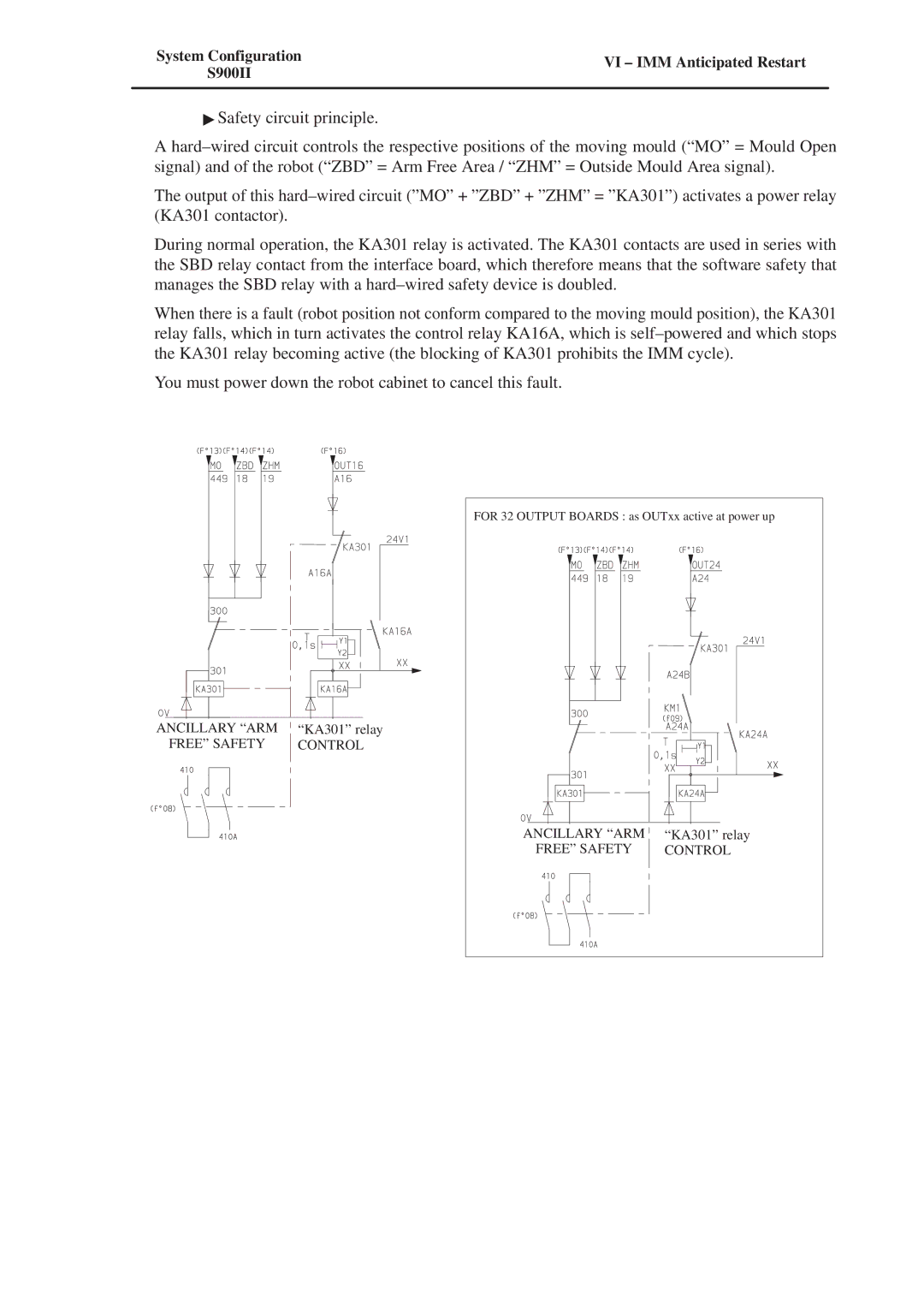 Conair manual System Configuration VI ± IMM Anticipated Restart S900II 