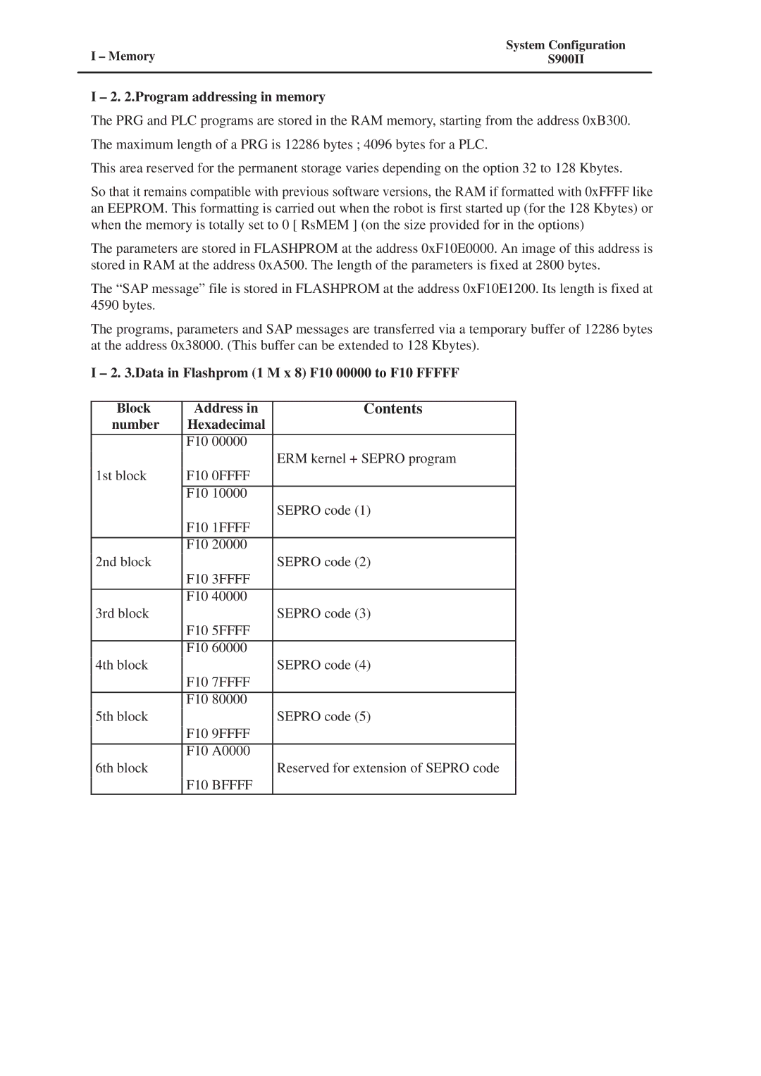 Conair S900II manual Contents 