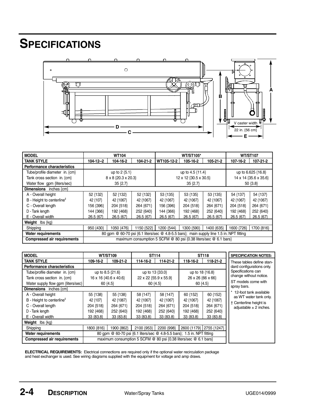 Conair UGE014/0999, Water/Spray Tanks manual Specifications, Tank Style 