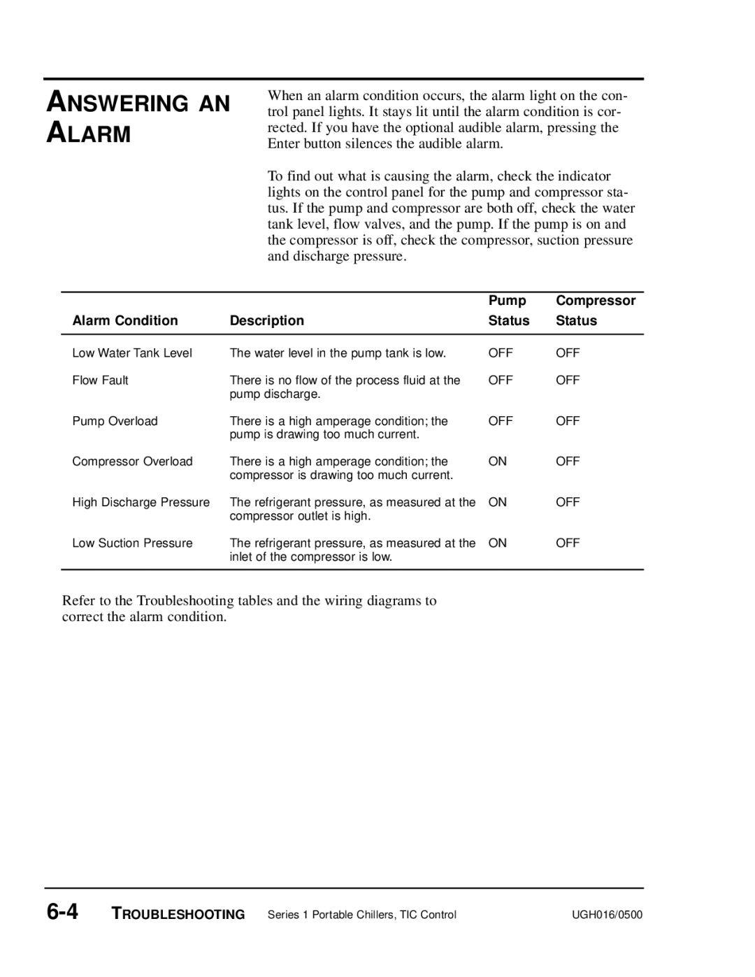 Conair UGH016/0500 manual Answering AN Alarm, Pump Compressor Alarm Condition Description Status 