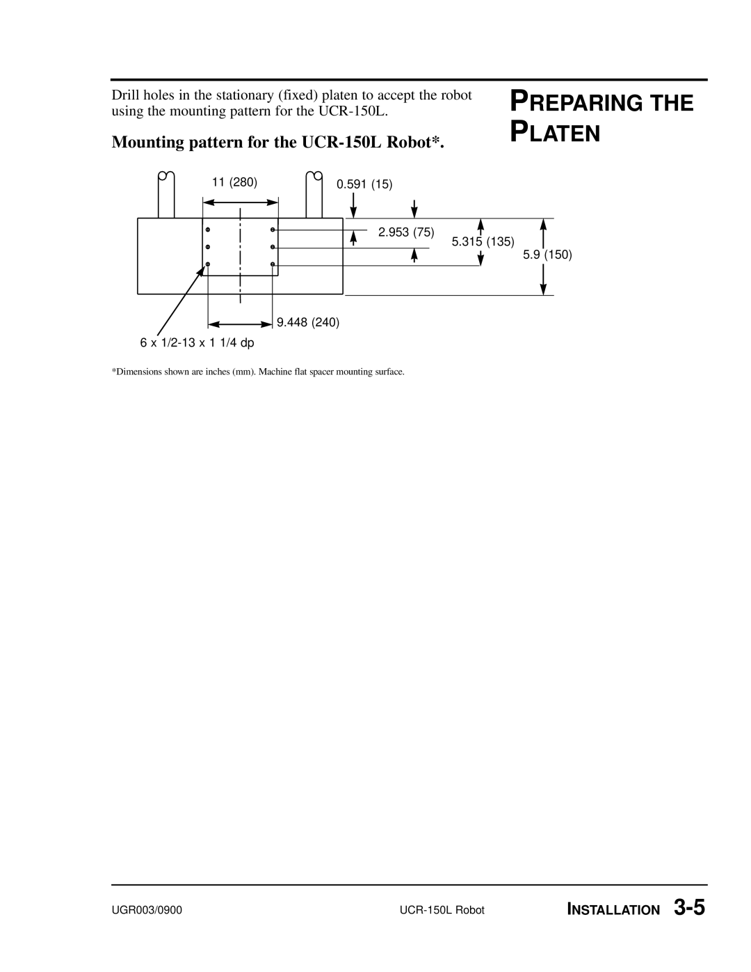 Conair UGR003/0800 manual Preparing the Platen, Mounting pattern for the UCR-150L Robot 