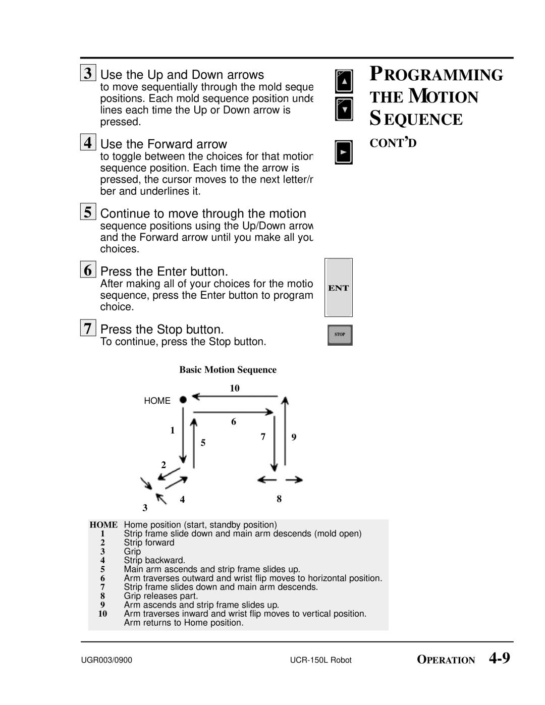 Conair UGR003/0800 manual Use the Forward arrow, Continue to move through the motion 