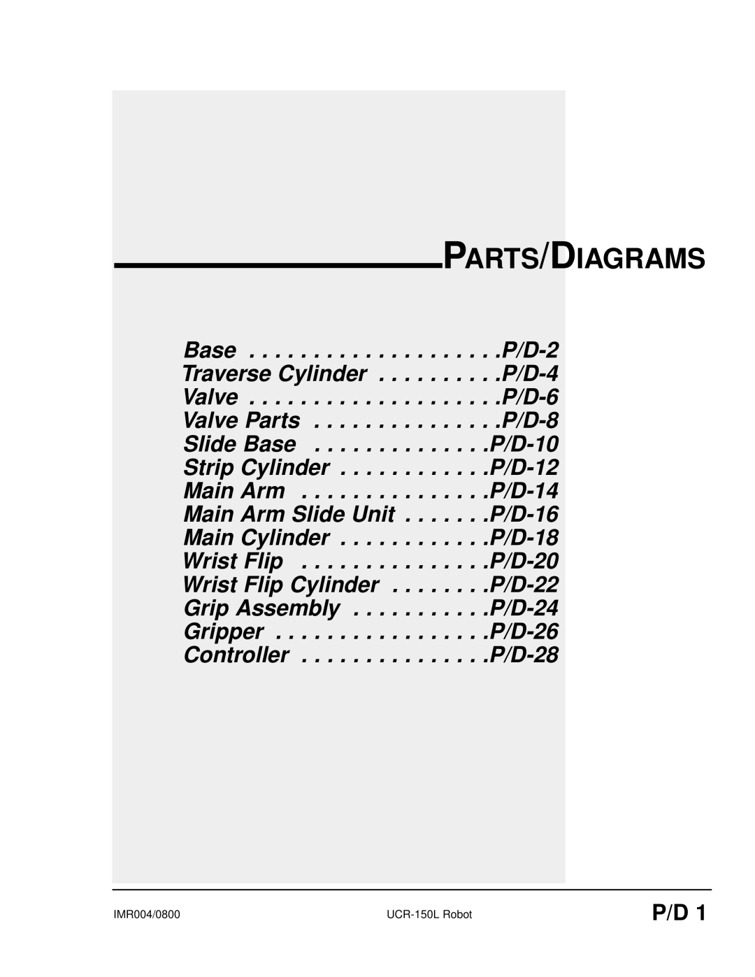 Conair UGR003/0800 manual Parts/Diagrams 