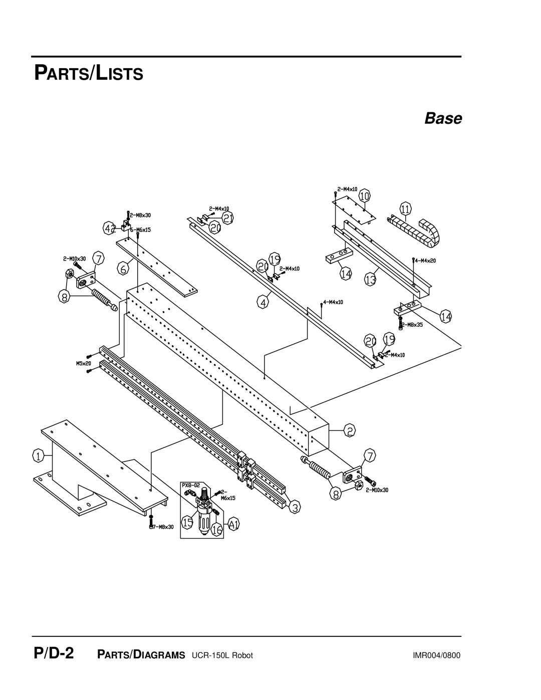 Conair UGR003/0800 manual Parts/Lists 