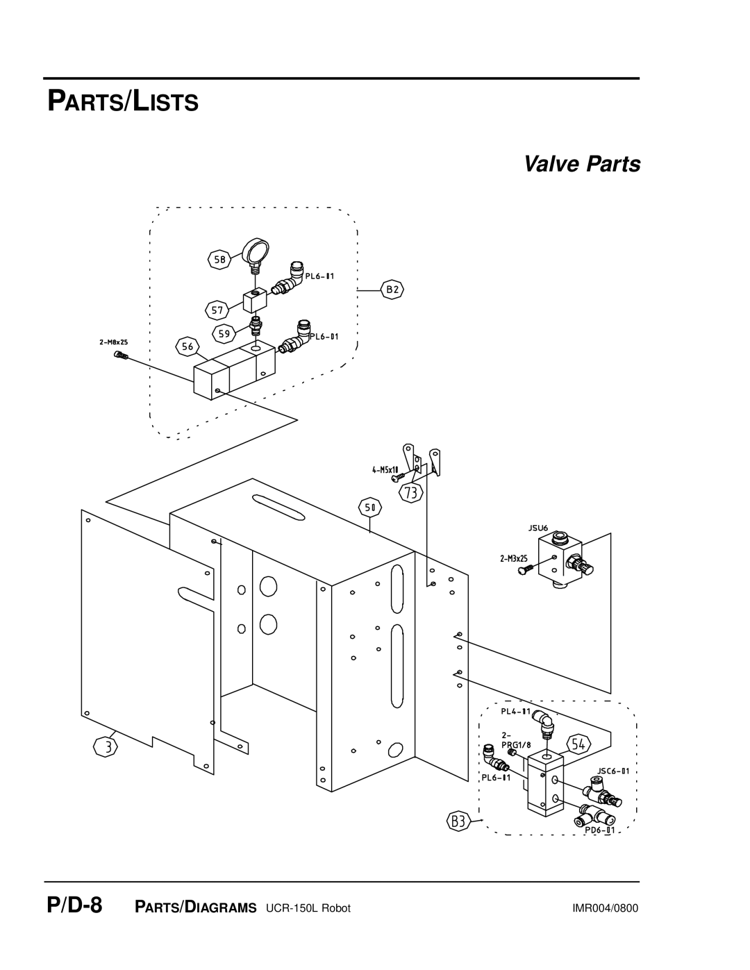 Conair UGR003/0800 manual Valve Parts 