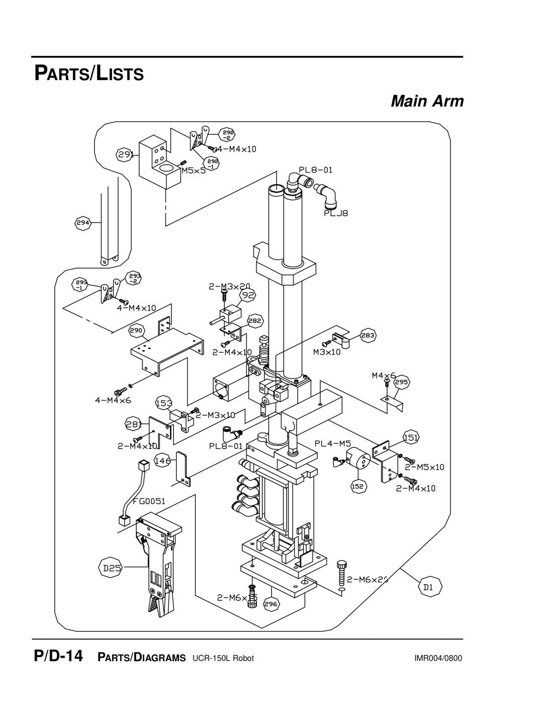 Conair UGR003/0800 manual Main Arm 