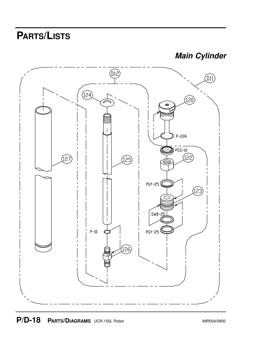 Conair UGR003/0800 manual Main Cylinder 