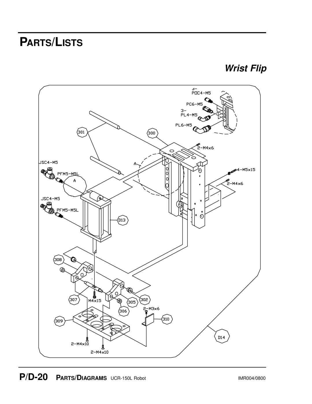 Conair UGR003/0800 manual Wrist Flip 