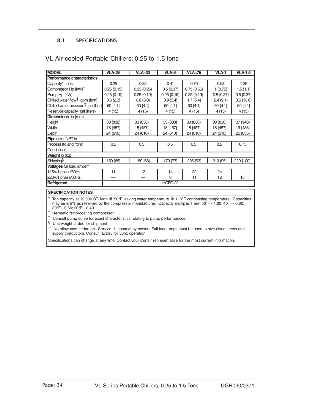Conair VL Series manual VL Air-cooled Portable Chillers 0.25 to 1.5 tons, Specifications 