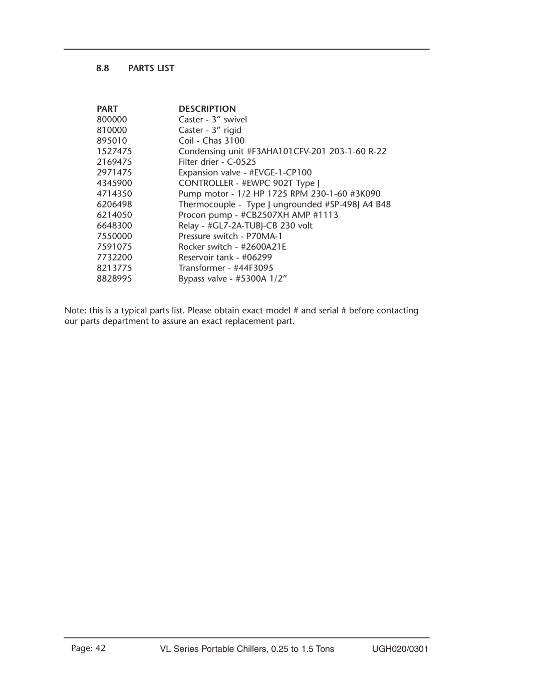 Conair VL Series manual Parts List Description 