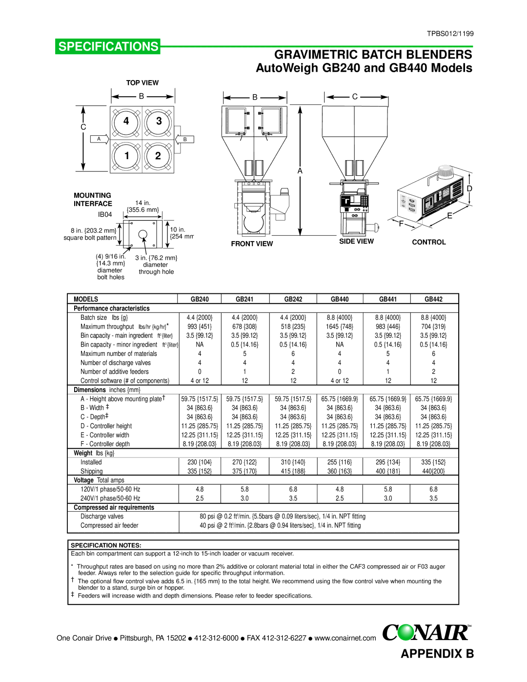 Conair WSB manual Gravimetric Batch Blenders AutoWeigh GB240 and GB440 Models, TOP View Mounting Interface 