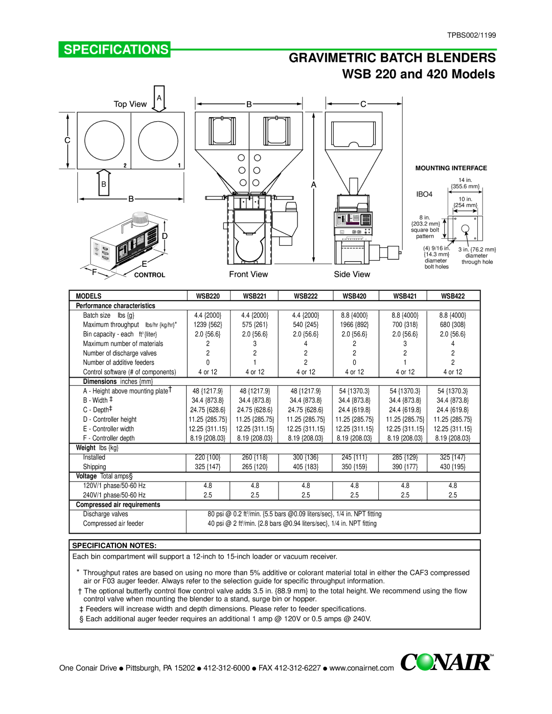 Conair GB manual Gravimetric Batch Blenders WSB 220 and 420 Models, 24.4 