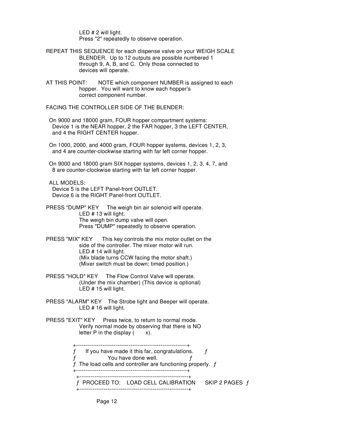 Conair GB, WSB manual Facing the Controller Side of the Blender, ALL Models, Press Dump KEY, Press MIX KEY, Press Hold KEY 