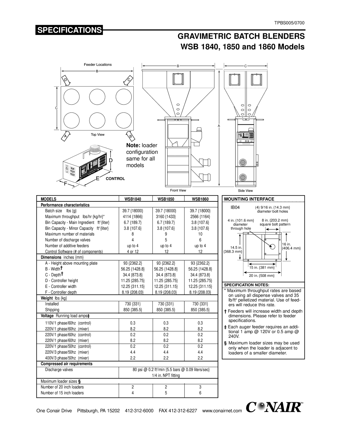 Conair GB manual WSB 1840, 1850 and 1860 Models 