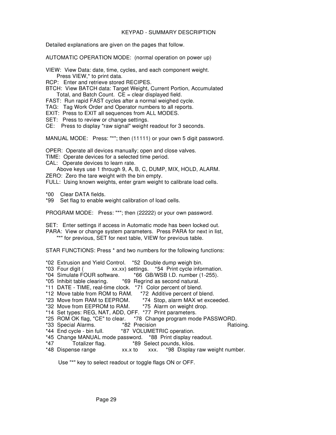 Conair WSB, GB manual Keypad Summary Description 