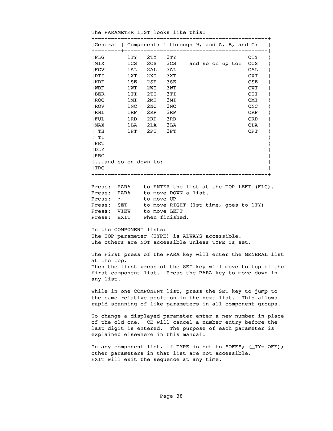 Conair GB, WSB manual The PARAMETER LIST looks like this 