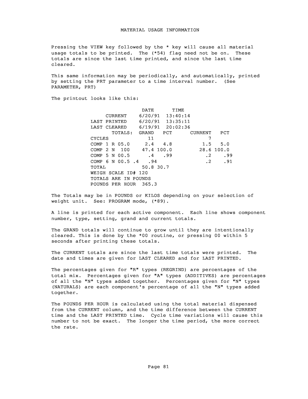 Conair WSB Material Usage Information, PARAMETER, PRT The printout looks like this, Date, Time, Current, 6/20/91, 13:40:14 