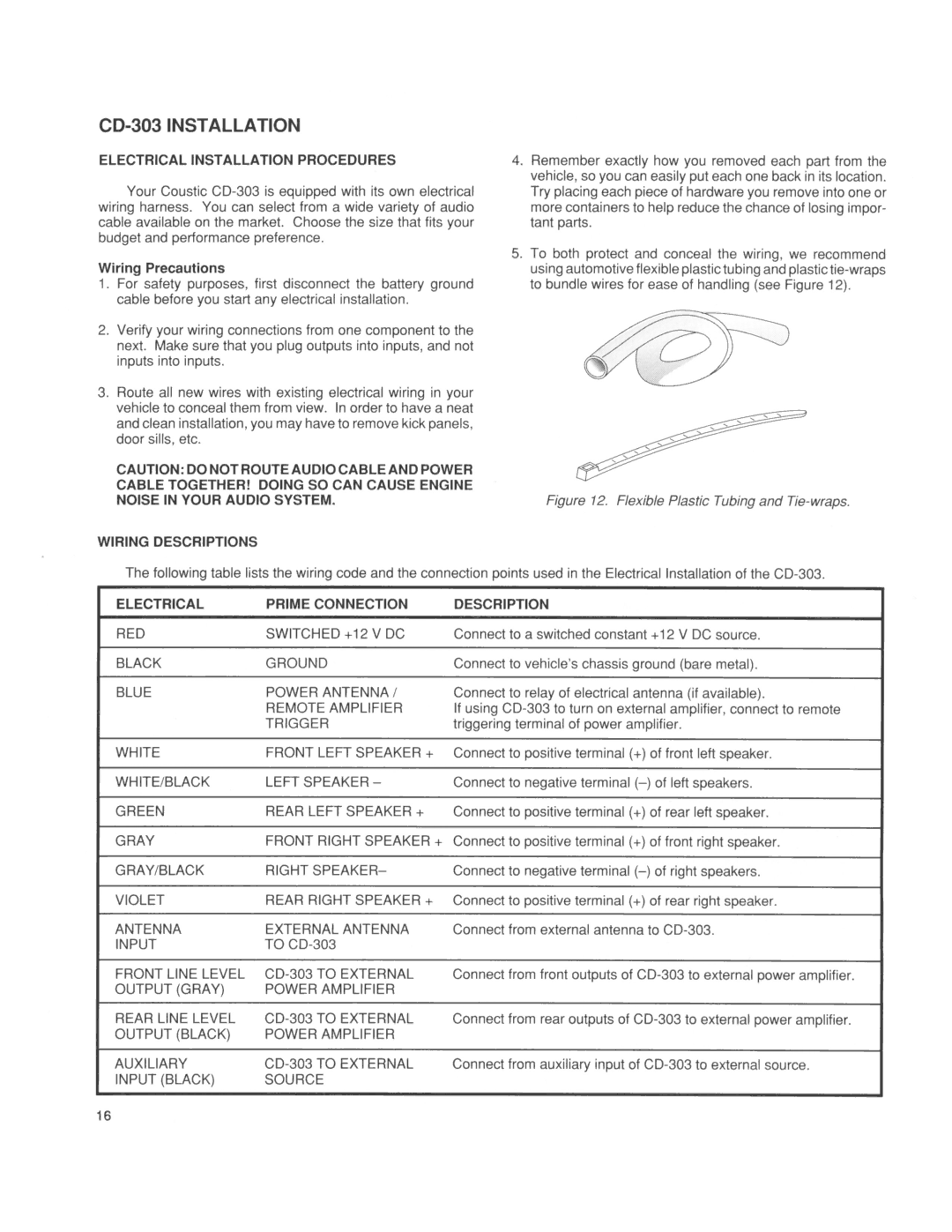 Concept Enterprises CD-303 manual 