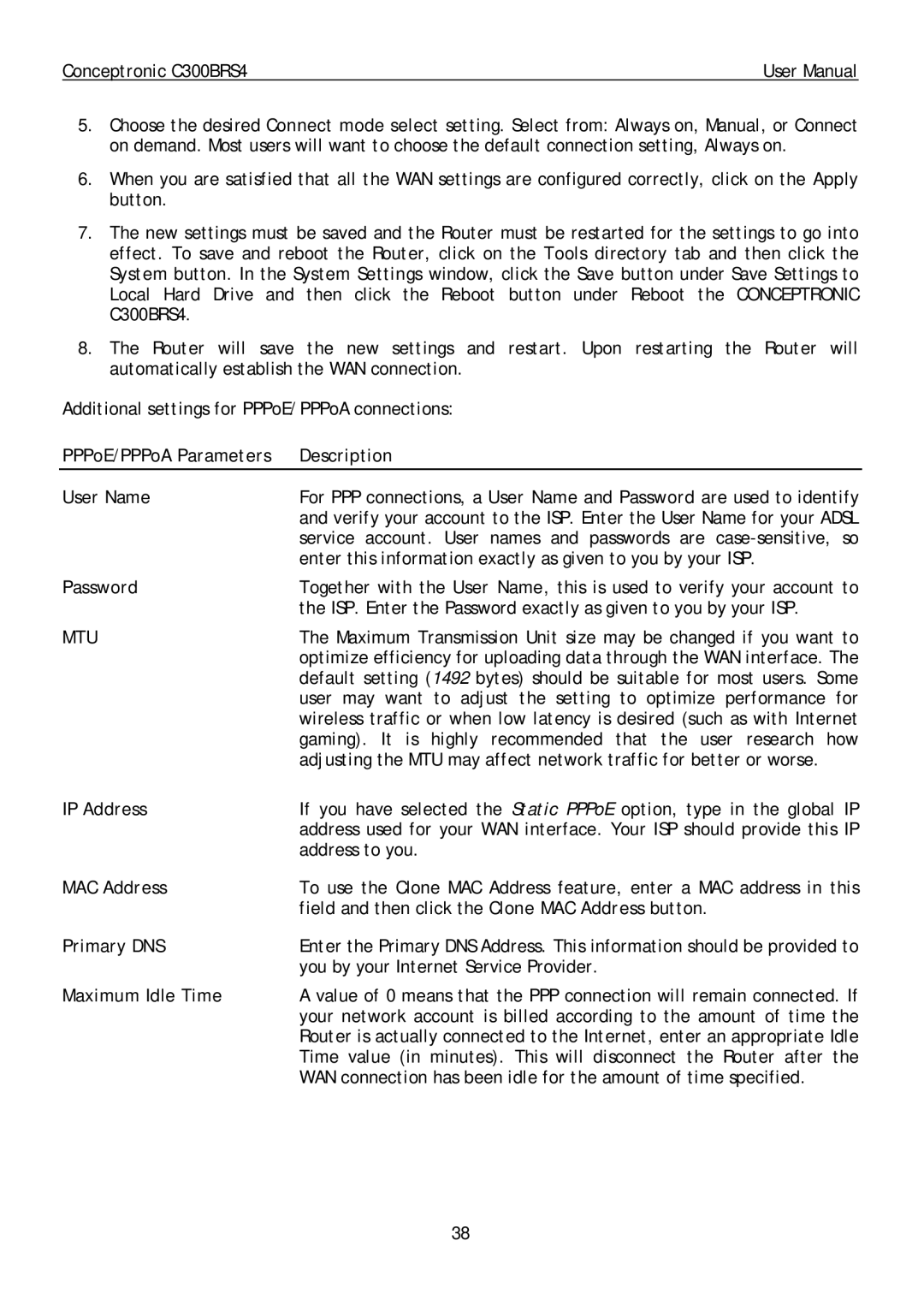 Conceptronic C300BRS4 user manual PPPoE/PPPoA Parameters Description User Name, Password, Primary DNS, Maximum Idle Time 