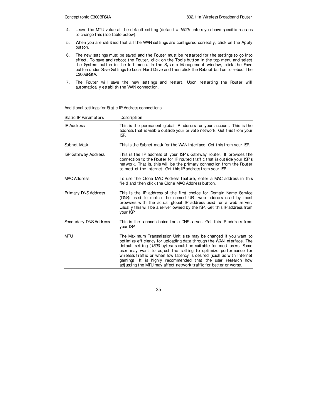 Conceptronic C300BRS4A Static IP Parameters Description IP Address, Subnet Mask, ISP Gateway Address, MAC Address 