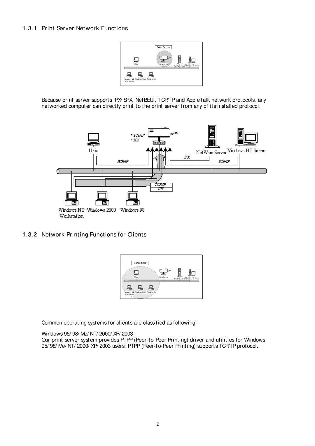 Conceptronic C54PSERVU user manual Print Server Network Functions, Network Printing Functions for Clients 