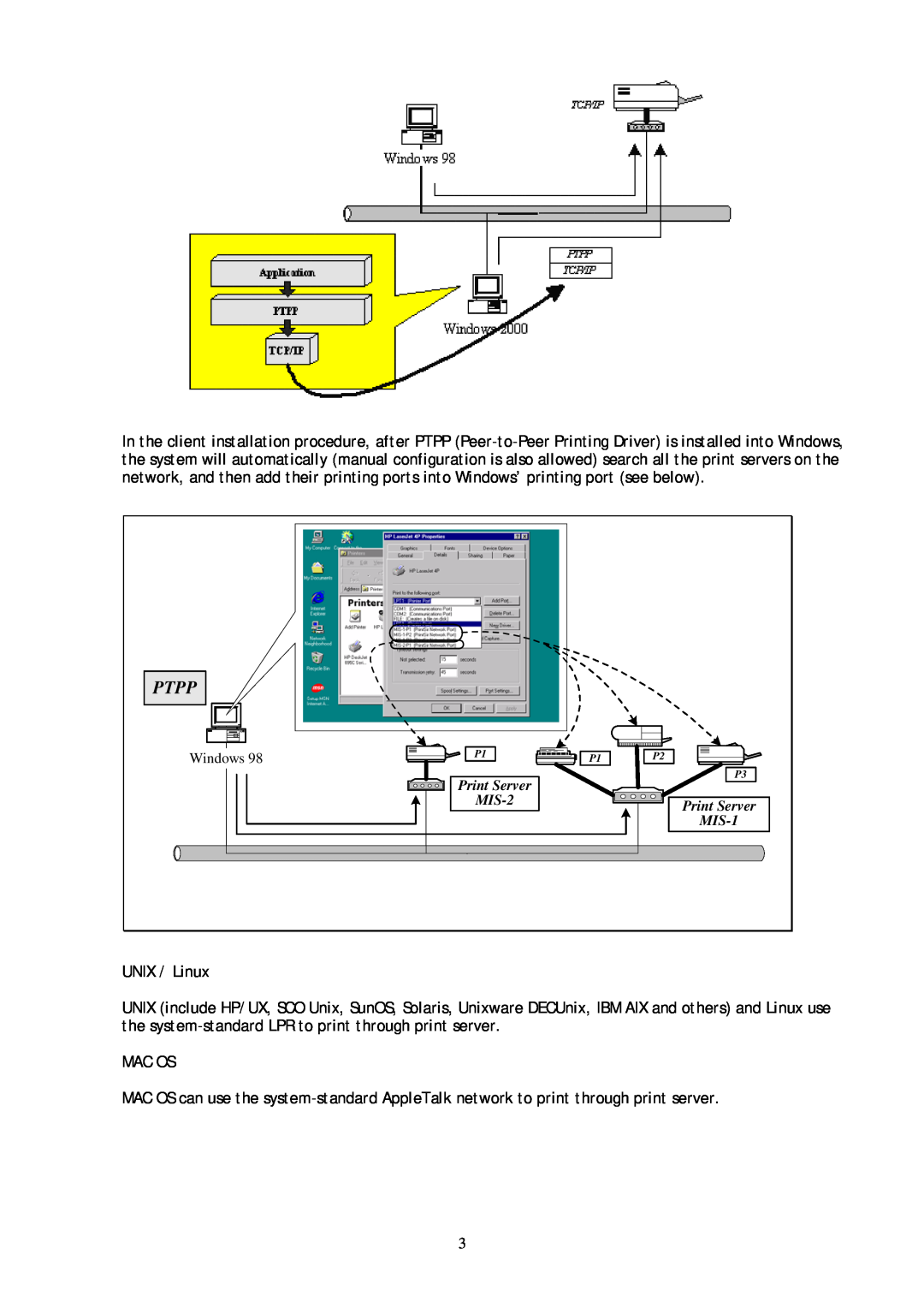 Conceptronic C54PSERVU user manual Ptpp, Windows, Print Server, MIS-2 