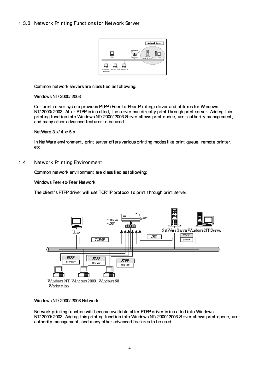 Conceptronic C54PSERVU user manual Network Printing Functions for Network Server, Network Printing Environment 