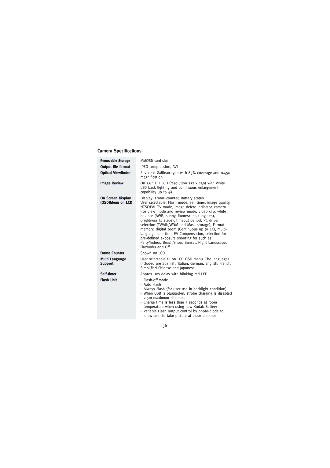 Concord Camera 2000 manual Camera Specifications 