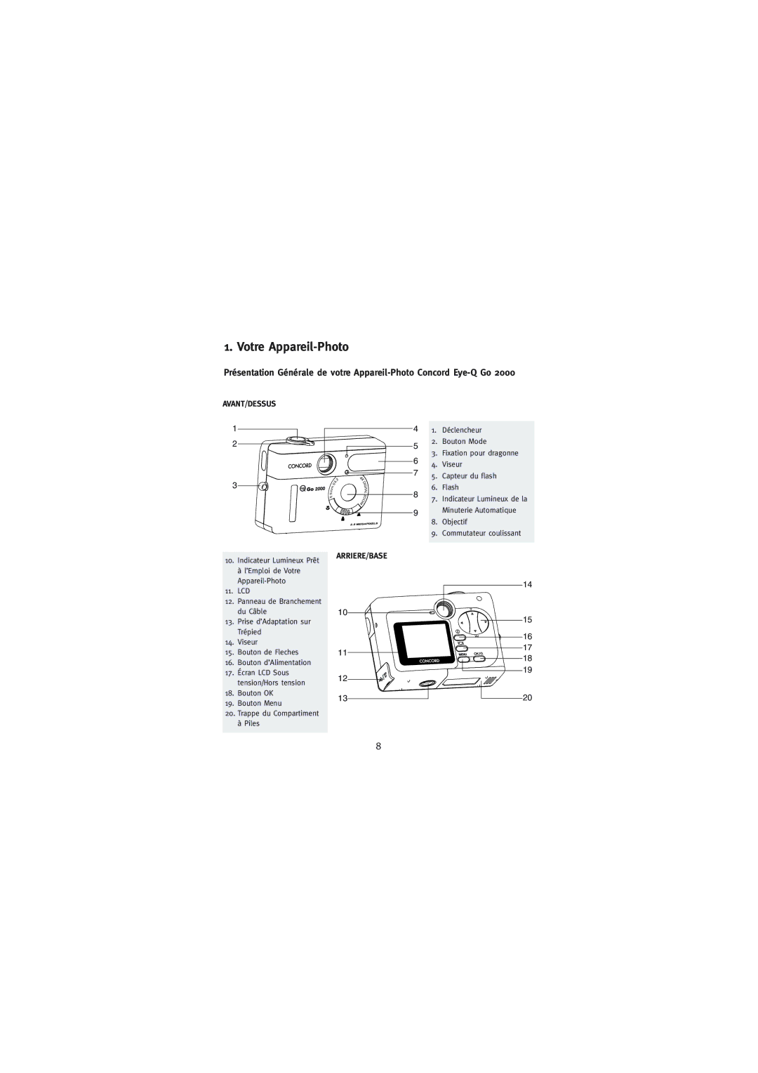 Concord Camera 2000 manual Votre Appareil-Photo, Avant/Dessus, Arriere/Base 