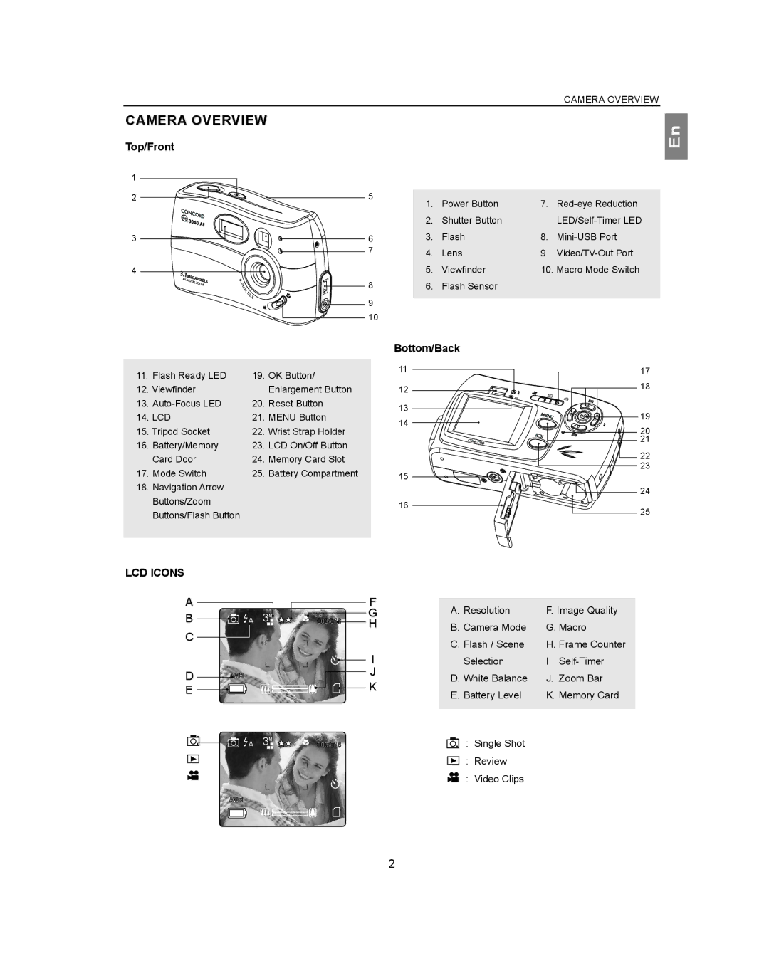 Concord Camera 3040AF manual Camera Overview, Top/Front, Bottom/Back 