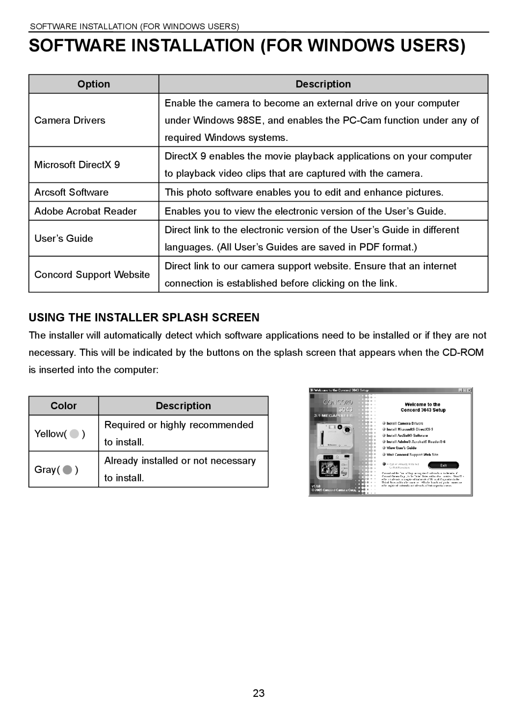 Concord Camera 3043 manual Software Installation for Windows Users, Using the Installer Splash Screen, Option Description 