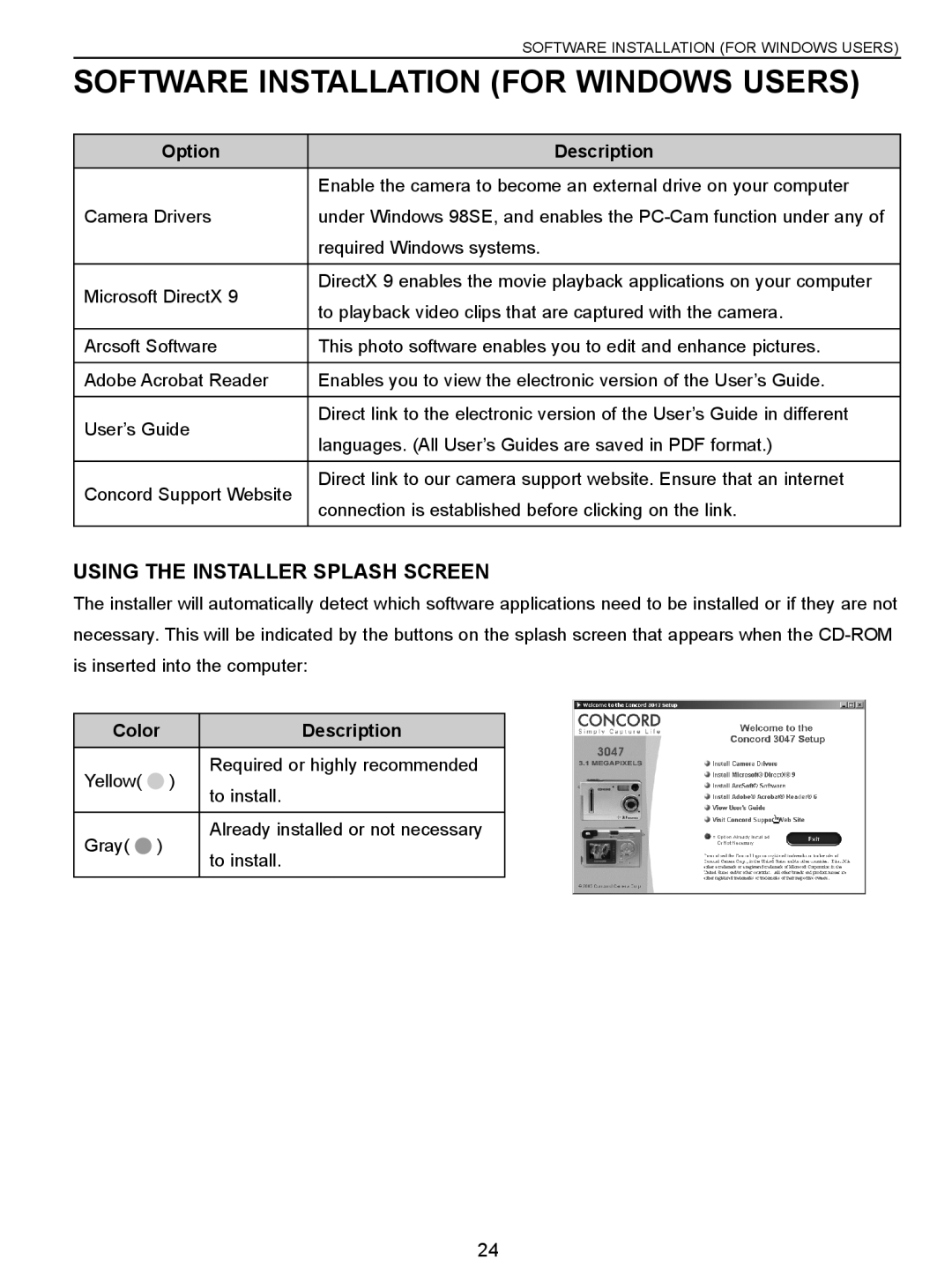 Concord Camera 3047 manual Software Installation for Windows Users, Using the Installer Splash Screen, Option Description 