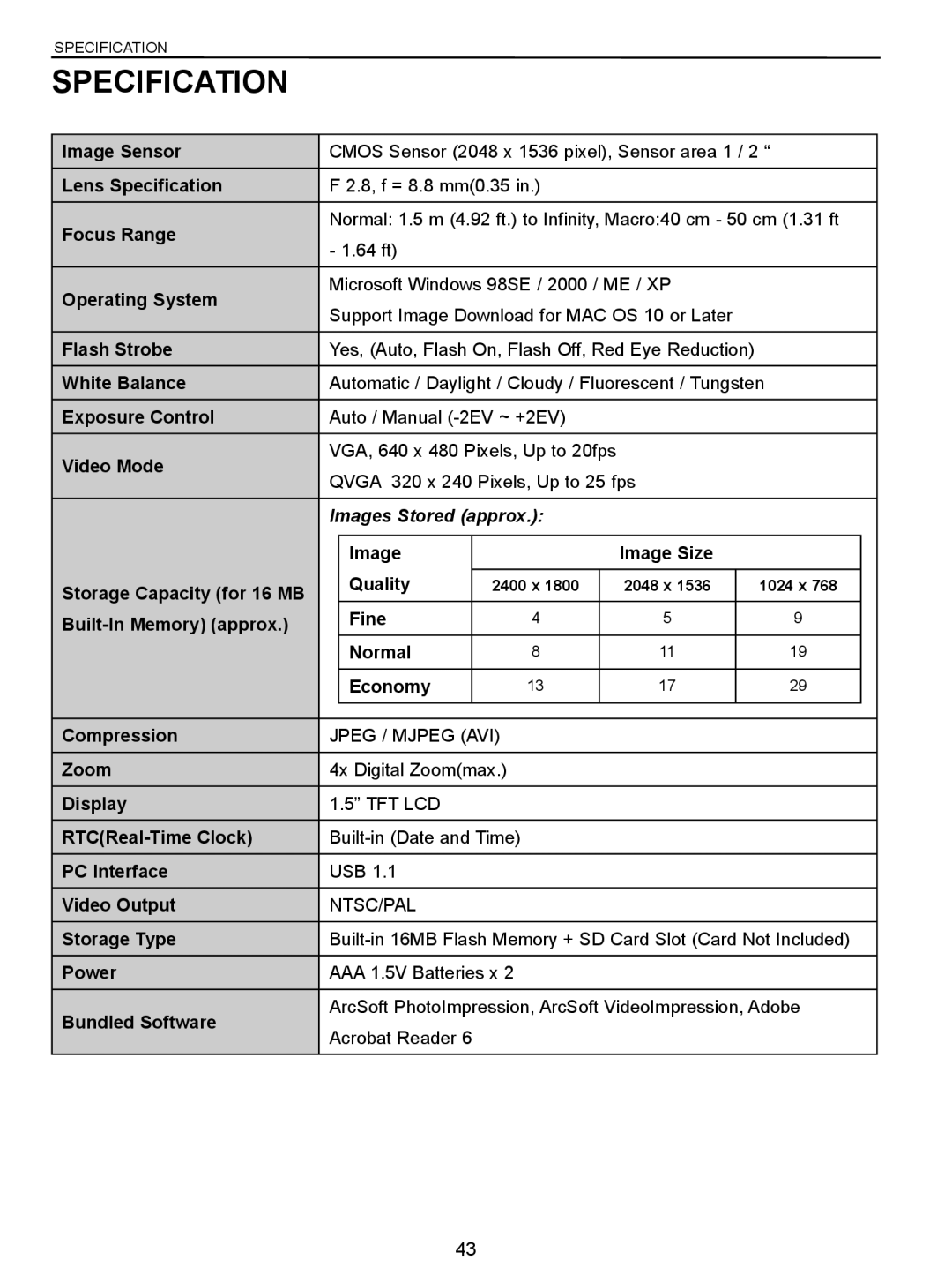 Concord Camera 3047 manual Specification, Images Stored approx, Quality Storage Capacity for 16 MB 