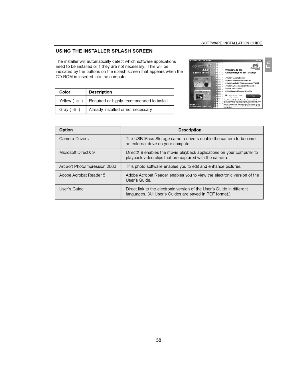 Concord Camera 3341z manual Using the Installer Splash Screen, Color Description, Option Description 