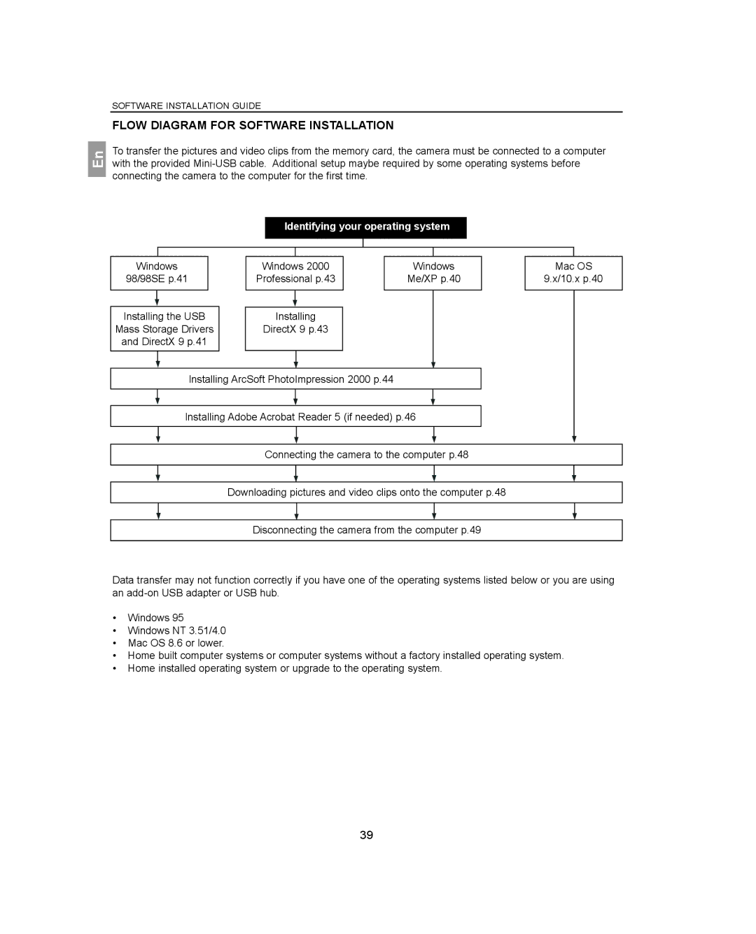 Concord Camera 3341z manual Flow Diagram for Software Installation, Identifying your operating system 