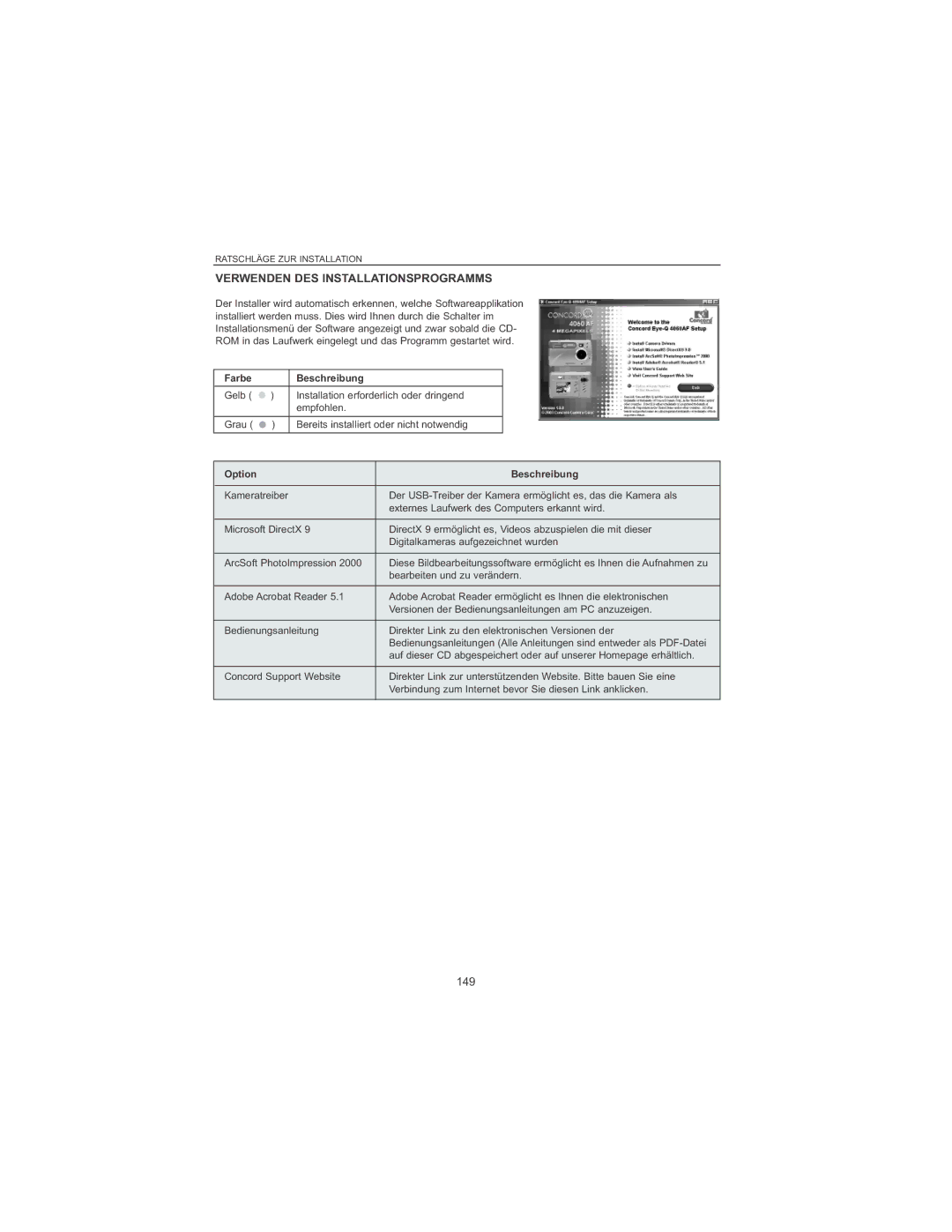 Concord Camera 4060 AF manual Verwenden DES Installationsprogramms, 149, Farbe Beschreibung, Option Beschreibung 