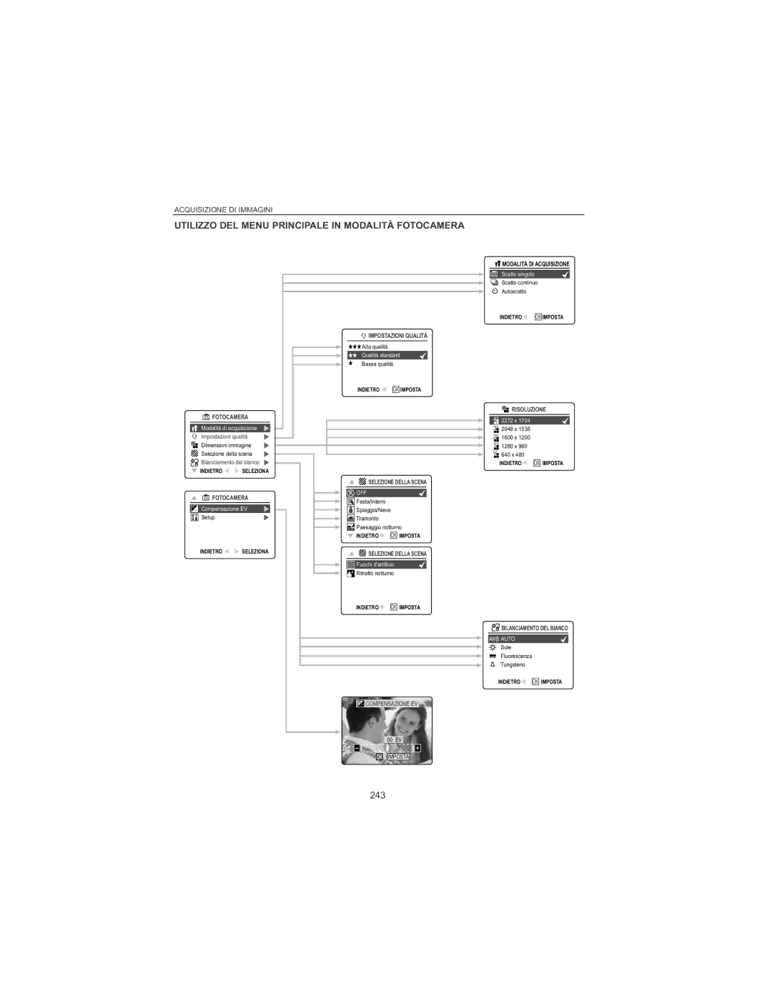 Concord Camera 4060 AF manual Utilizzo DEL Menu Principale in Modalità Fotocamera, 243 