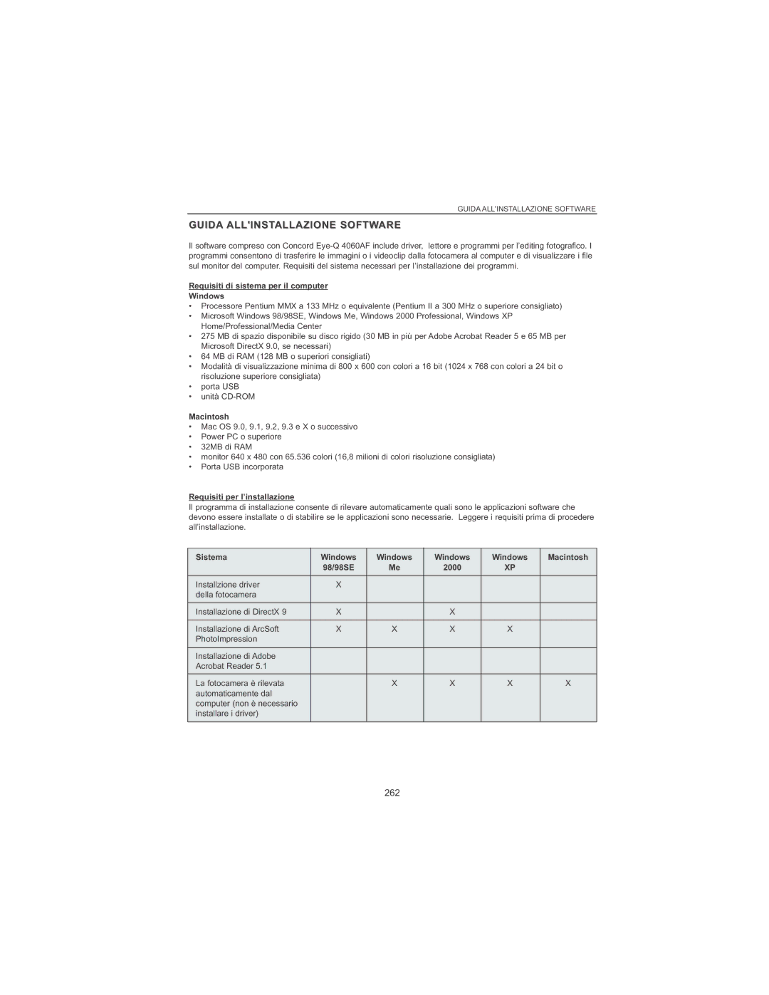 Concord Camera 4060 AF manual Guida Allinstallazione Software, 262, Requisiti di sistema per il computer Windows 