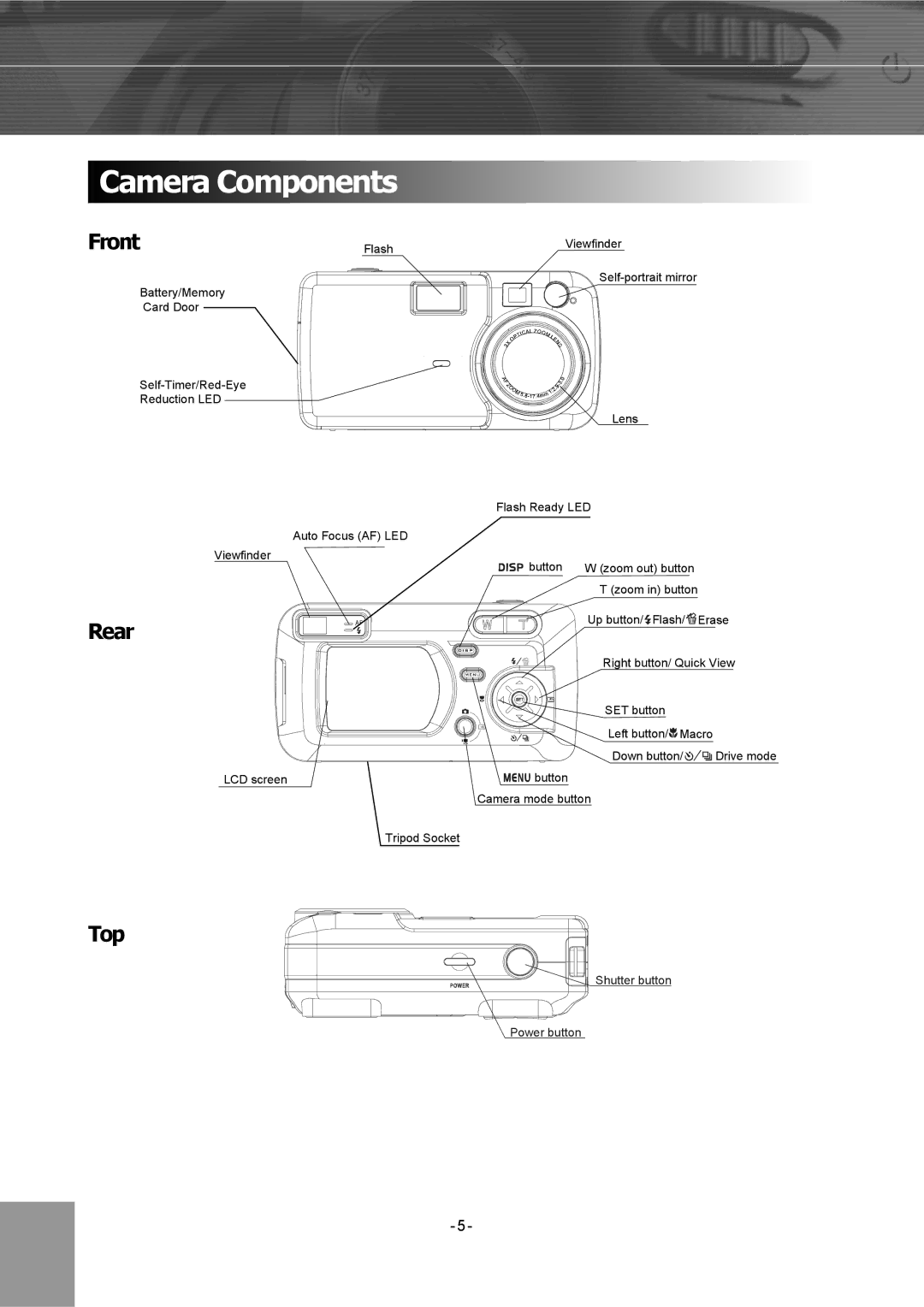 Concord Camera 4340z manual Camera Components, FrontFlash, Rear, Top 