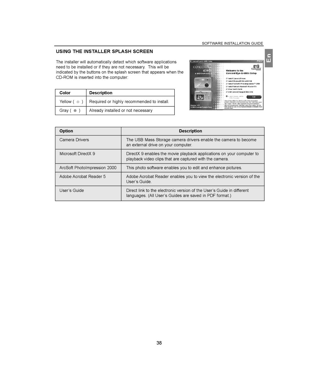 Concord Camera 4360Z manual Using the Installer Splash Screen, Color Description, Option Description 