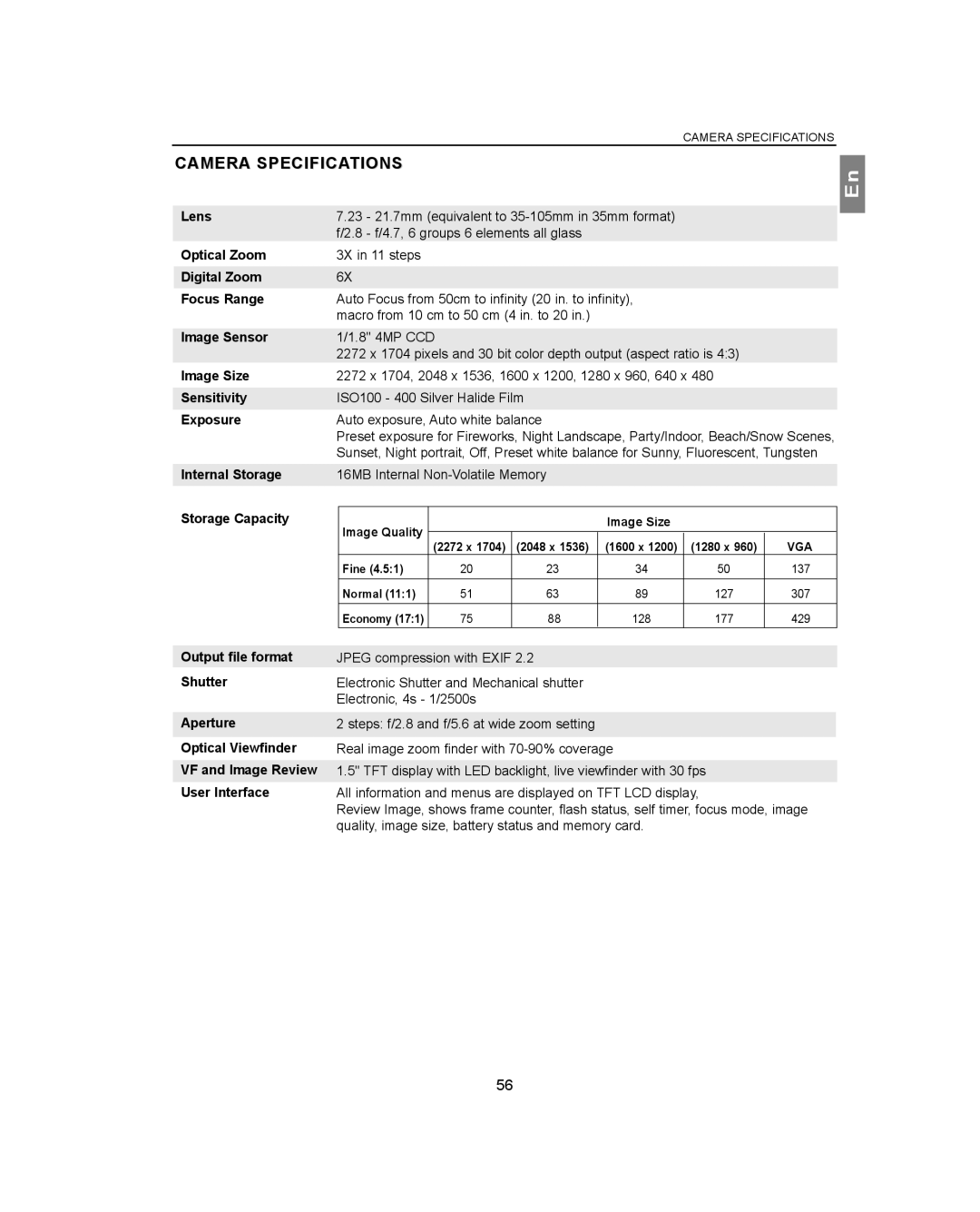 Concord Camera 4360Z manual Camera Specifications 