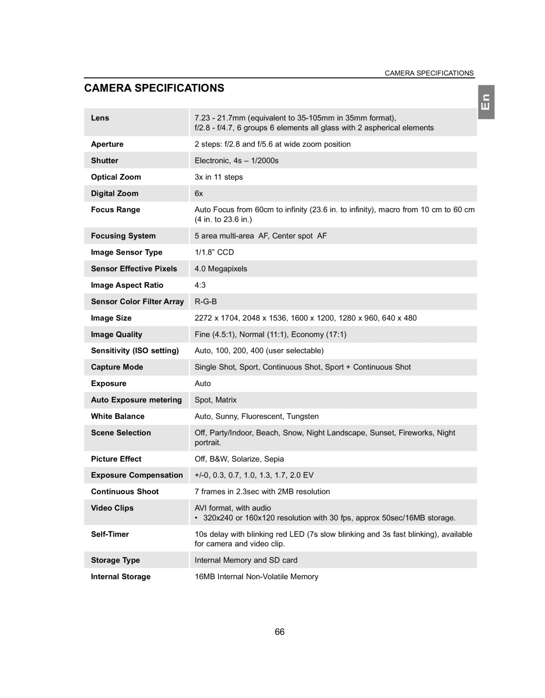 Concord Camera 4363z manual Camera Specifications 