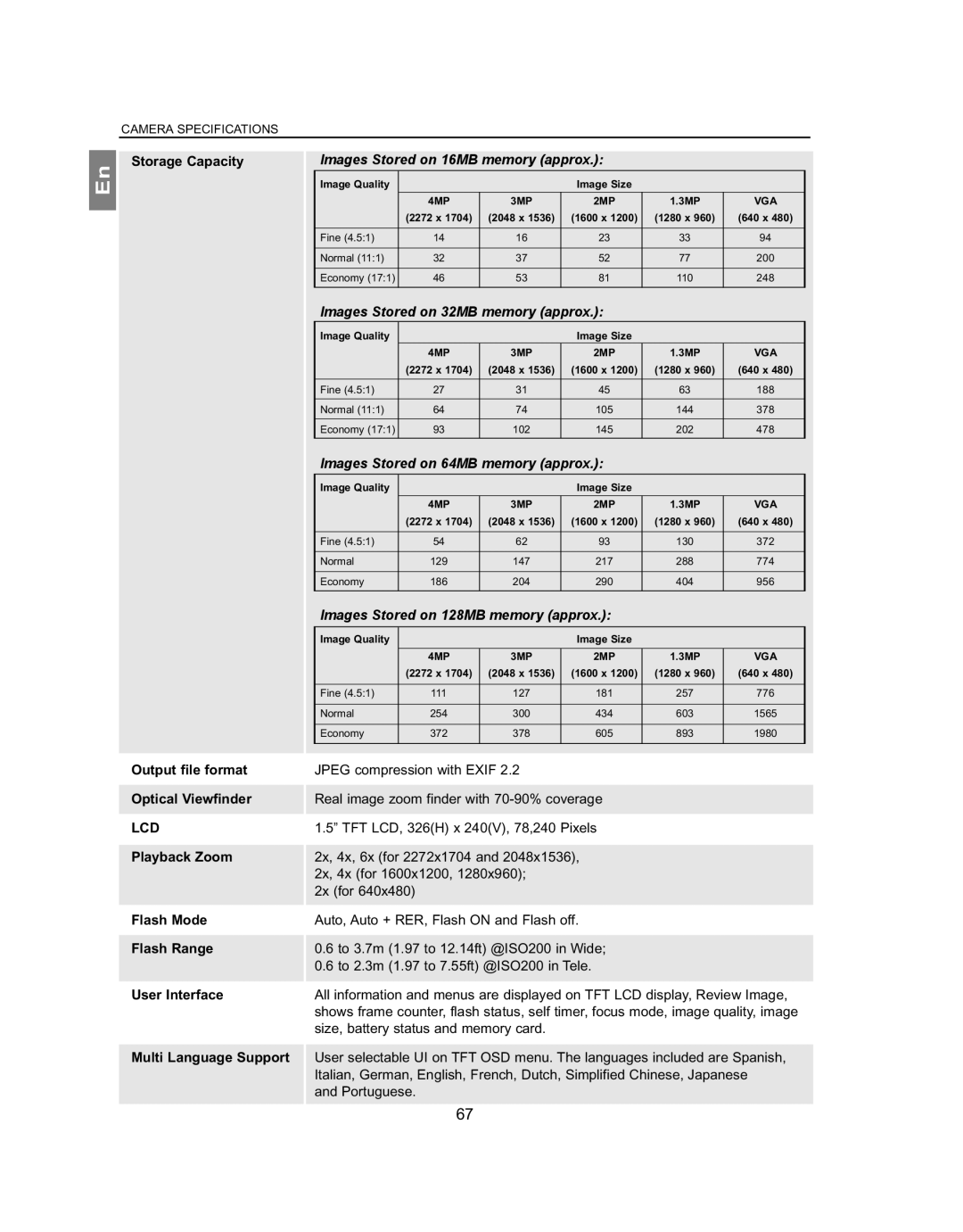 Concord Camera 4363z manual Storage Capacity, Lcd 