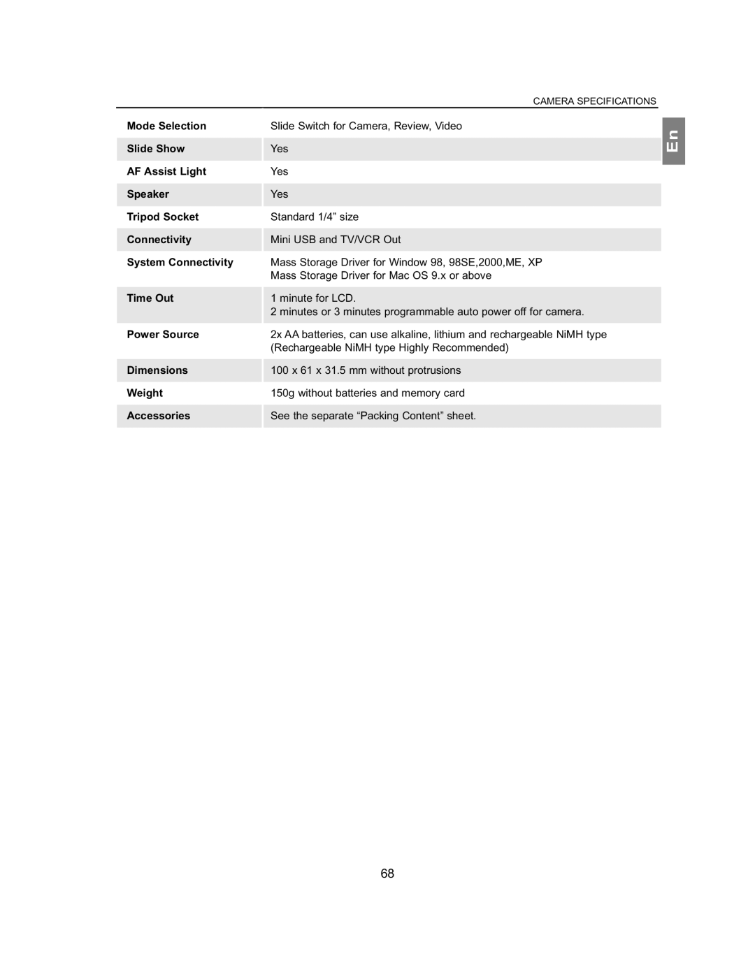 Concord Camera 4363z manual Camera Specifications 